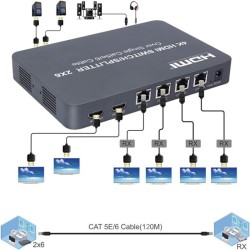 2x6 HDMI SPITTER/ EXTENDER