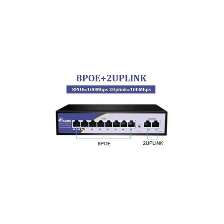 Kuwfi PoE Switch 8*10/100Mbps + 2*100Mbps Uplink