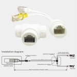POE Spliter Transmeter 130m