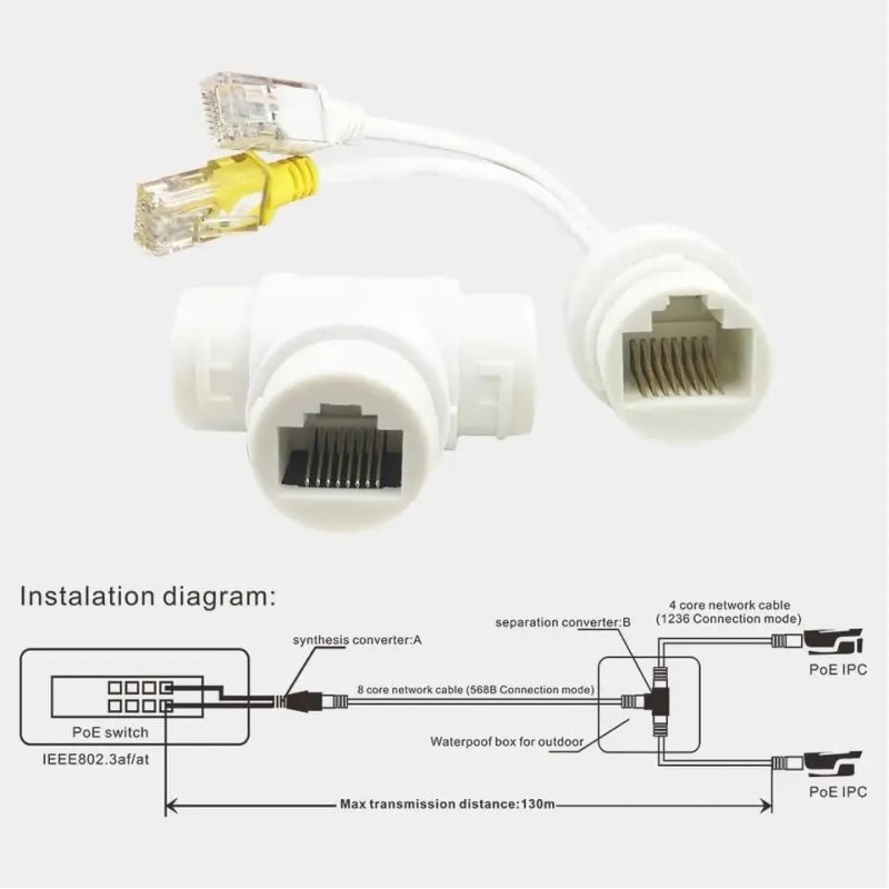 POE Spliter Transmeter 130m