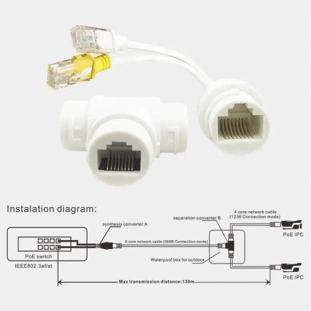 POE Spliter Transmeter 130m